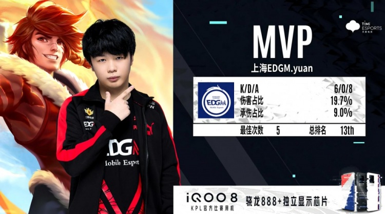 彩的表现吸 彩的表现吸