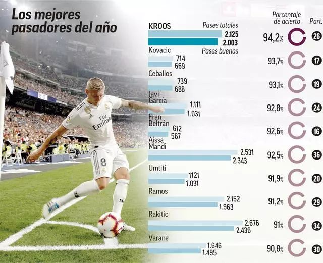 面对对手的 面对对手的