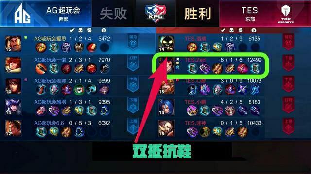 这让我们不 这让我们不