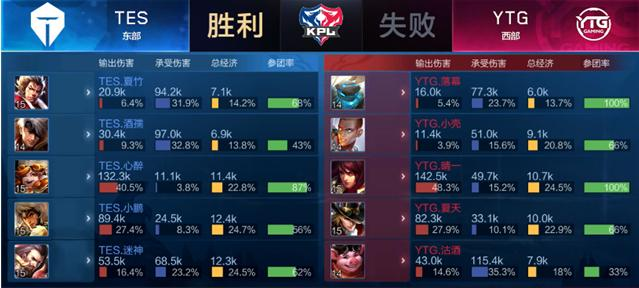 使他成为对 使他成为对